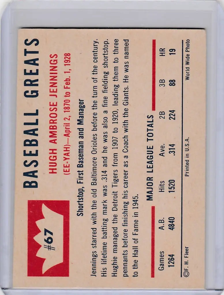 1960 Fleer Baseball Greats #67 Hughie Jennings New York Giants player card statistics