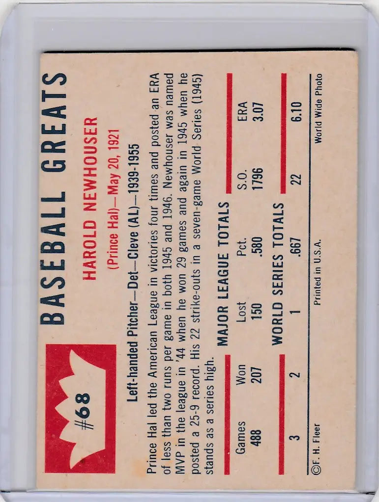 Vintage 1960 Fleer Baseball Greats card of Hal Newhouser Detroit Tigers with stats