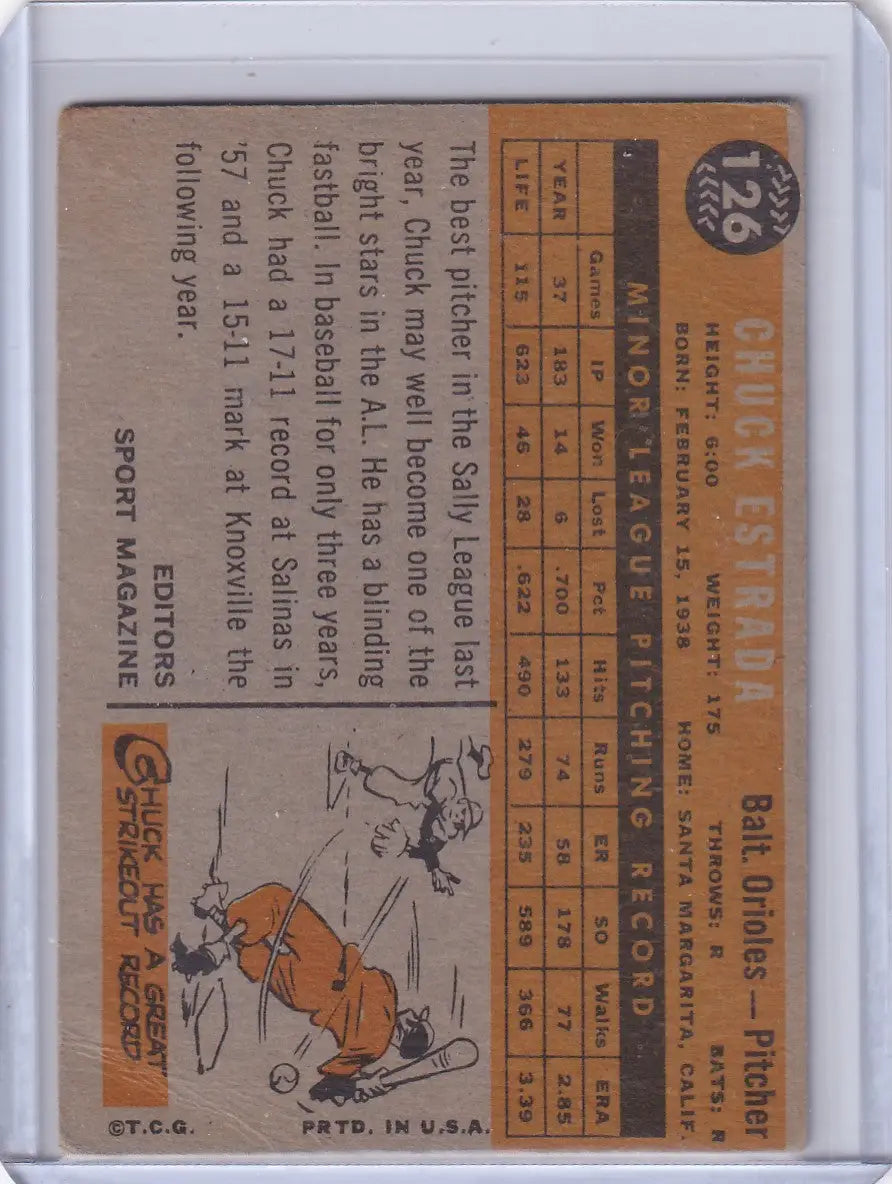 Vintage baseball card featuring Chuck Estrada Baltimore Orioles rookie card 1960 Topps