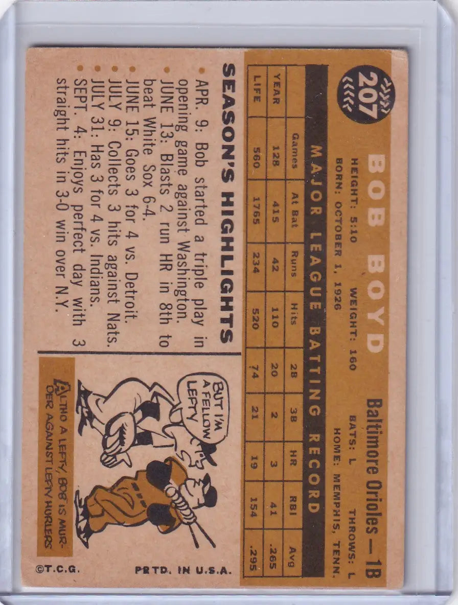 Vintage Bob Boyd baseball card for the Baltimore Orioles from 1960 Topps trading cards