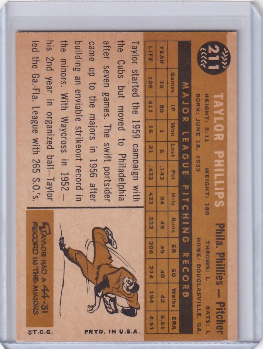 Taylor Phillips 1960 Topps baseball card featuring the Philadelphia Phillies