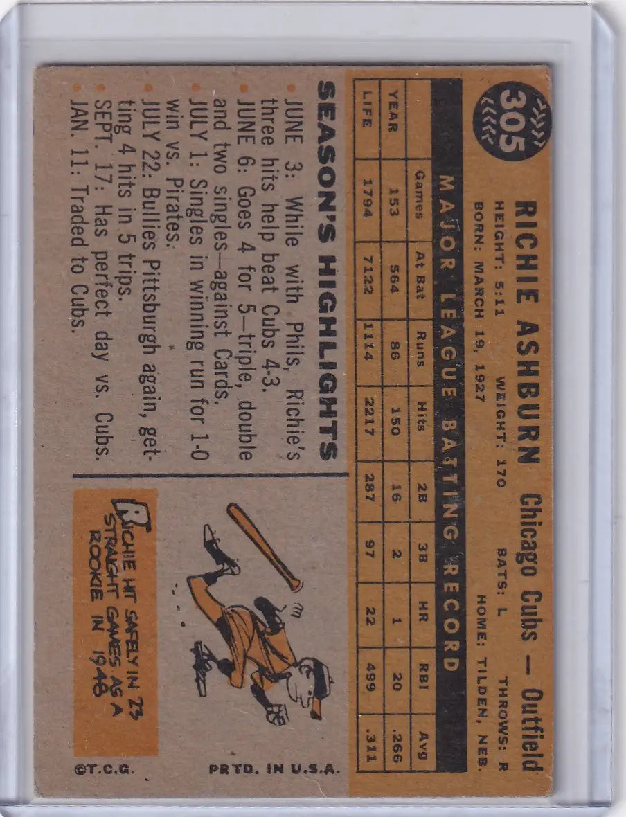 Vintage 1960 Topps Richie Ashburn Chicago Cubs baseball card for collectors