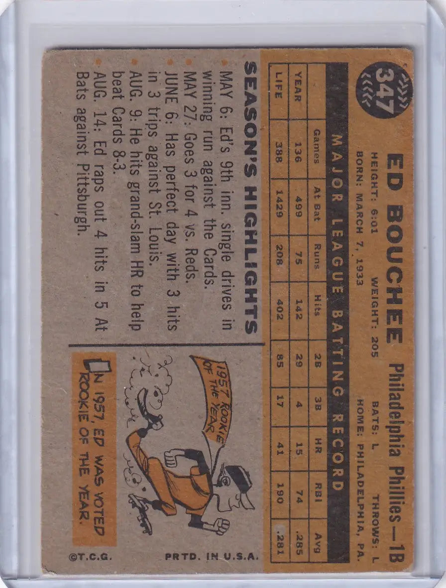 1960 Topps #347 Ed Bouchee - Philadelphia Phillies - Baseball Card Single