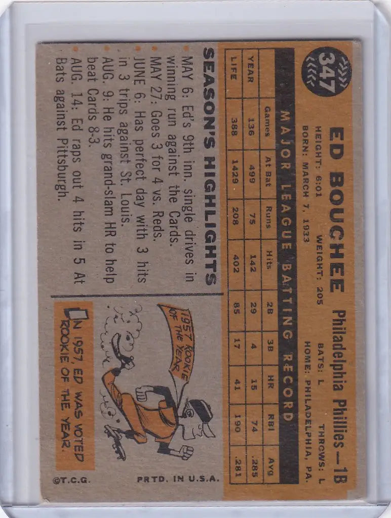 Vintage trading card of Ed Bouchee - Philadelphia Phillies showcasing player stats
