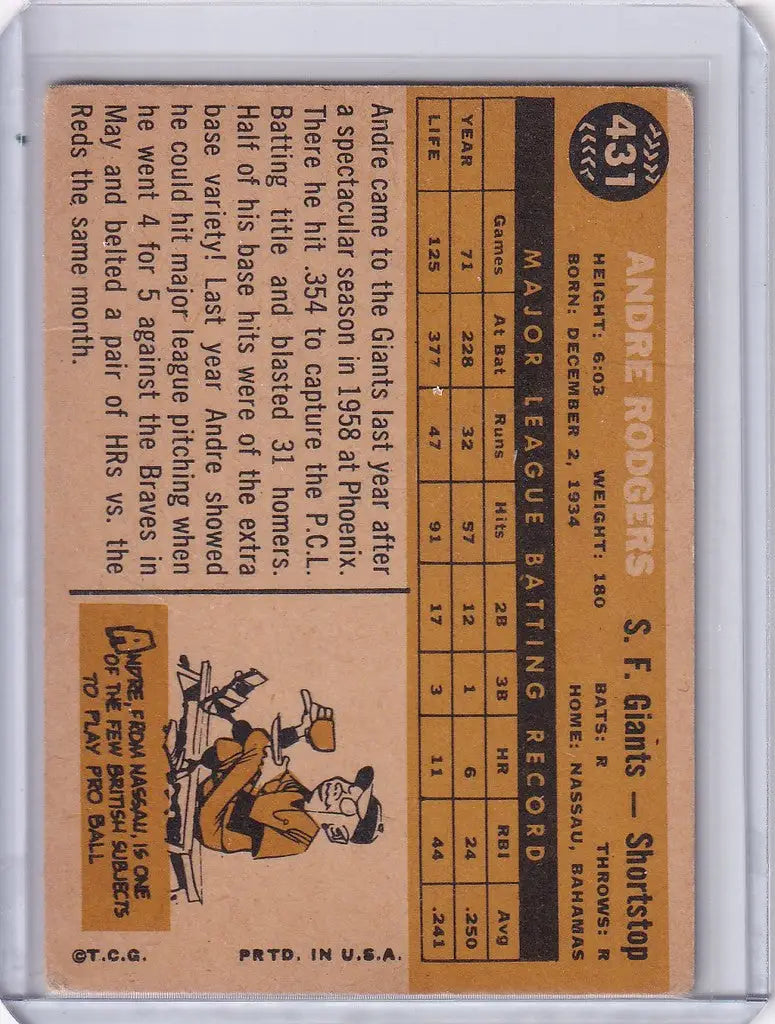 Vintage 1960 Topps baseball card of Andre Rodgers from the San Francisco Giants