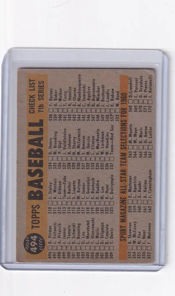 Vintage 1960 Topps Baseball #494 Baltimore Orioles Team Card showcasing player stats