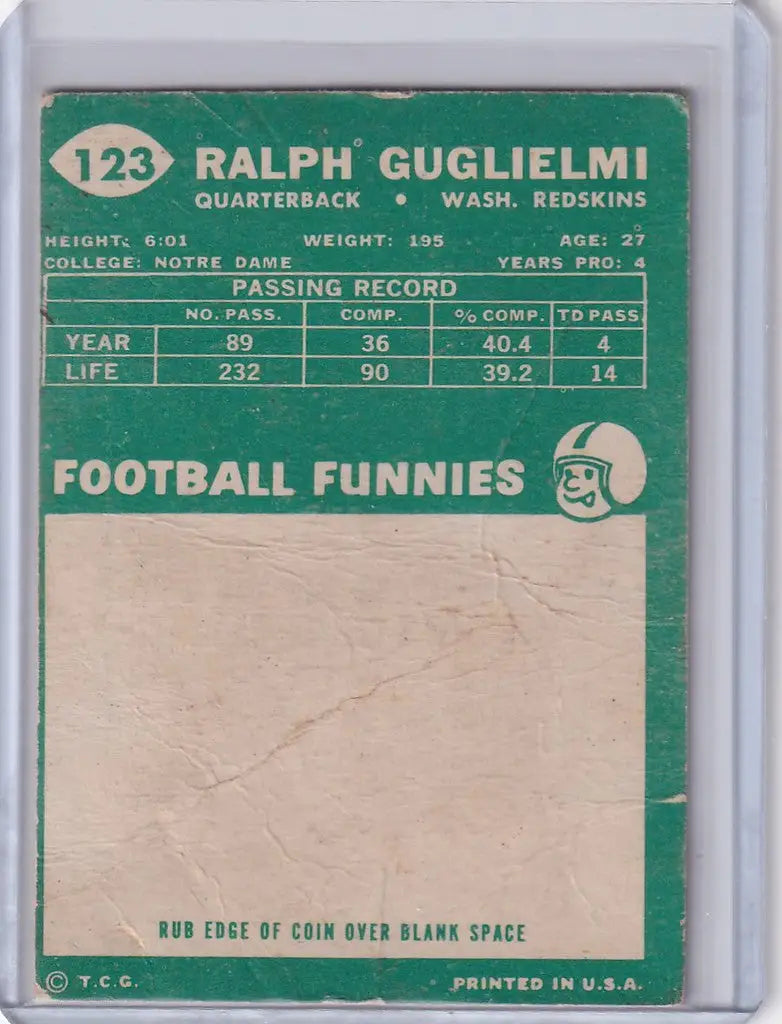 Vintage Topps Football card featuring Ralph Guglielmi UER and player statistics