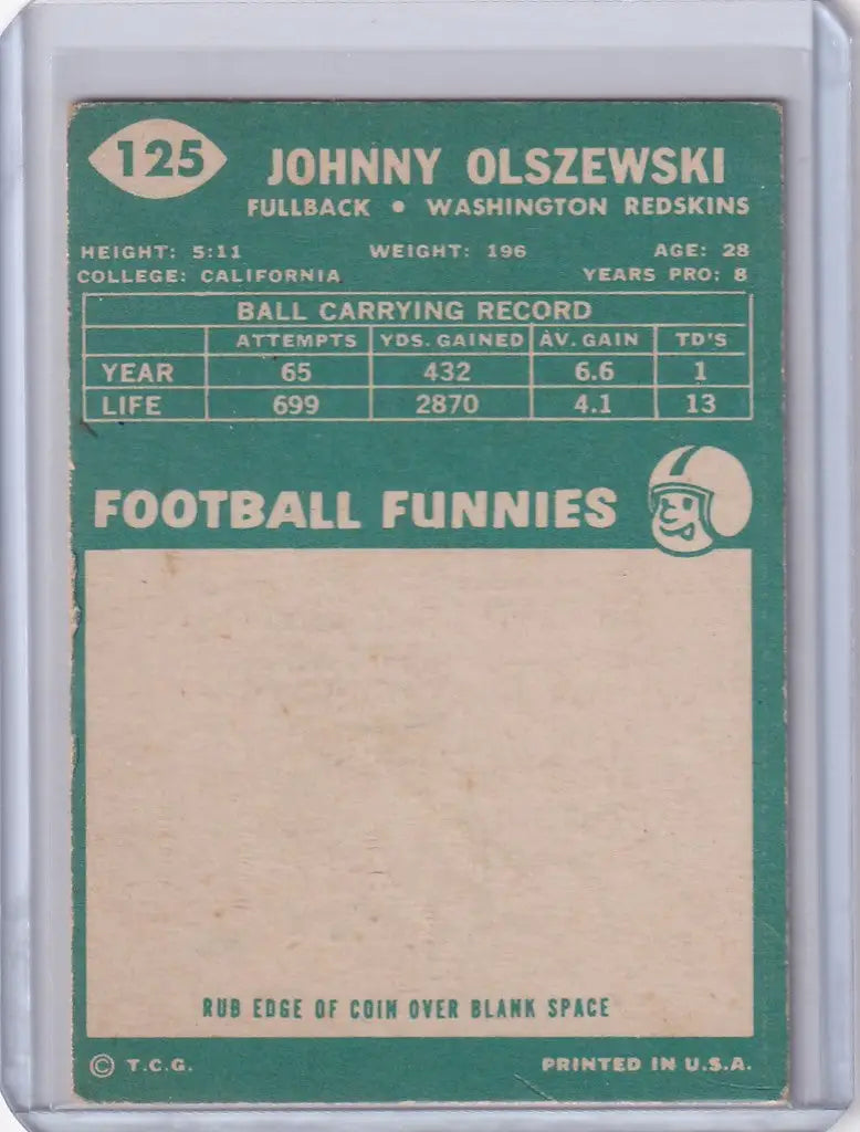 Vintage Topps Football card featuring John Olszewski of the Washington Redskins