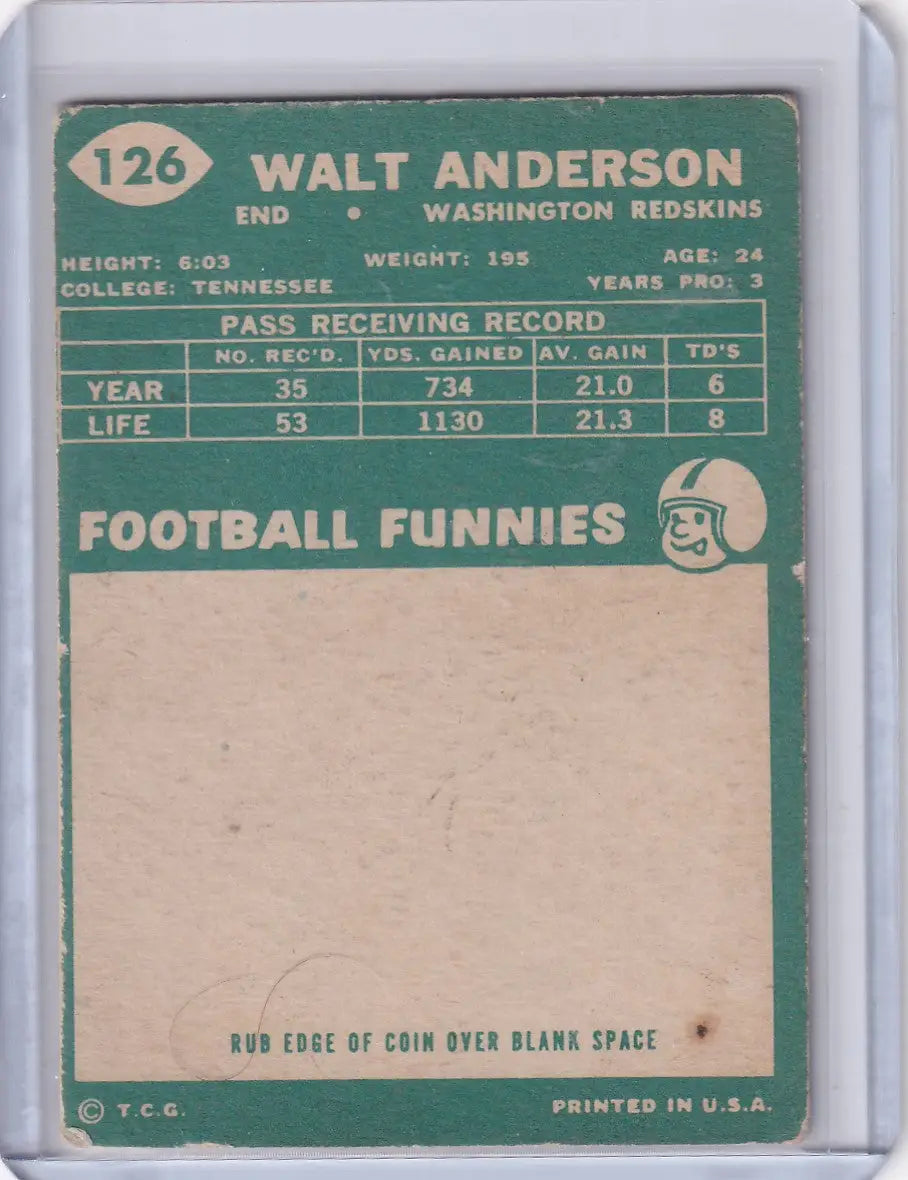 Vintage green Topps Football card of Walt Anderson RC UER, Washington Redskins player