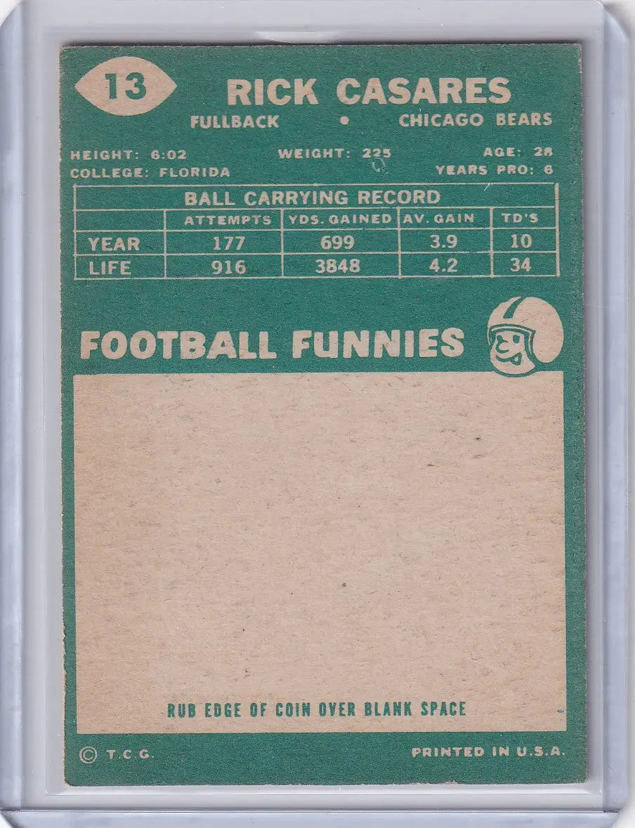 Vintage Topps Football trading card of Rick Casares, Chicago Bears fullback statistics
