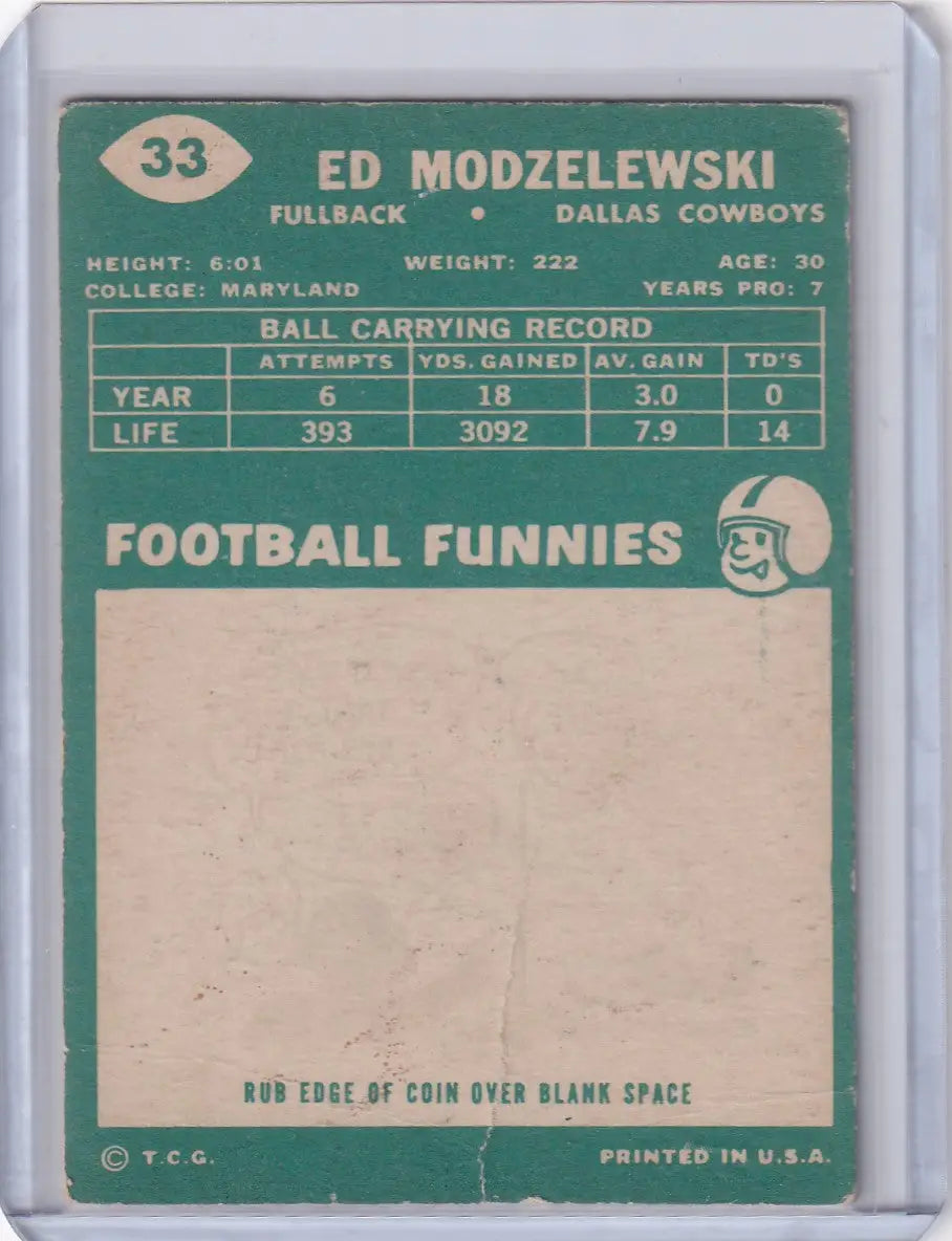 Vintage Topps Football card featuring Ed Modzelewski UER from the Dallas Cowboys