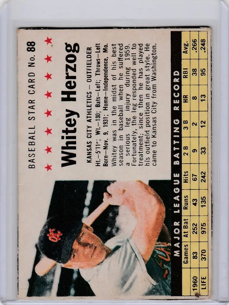 Vintage baseball card of Whitey Herzog swinging bat for Kansas City Athletics EX condition