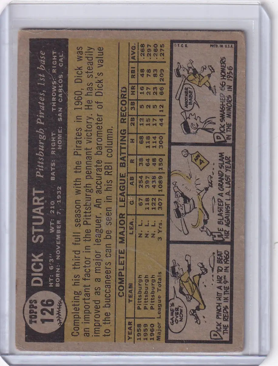 1961 Topps #126 Dick Stuart - Pittsburgh Pirates - Baseball Card Single
