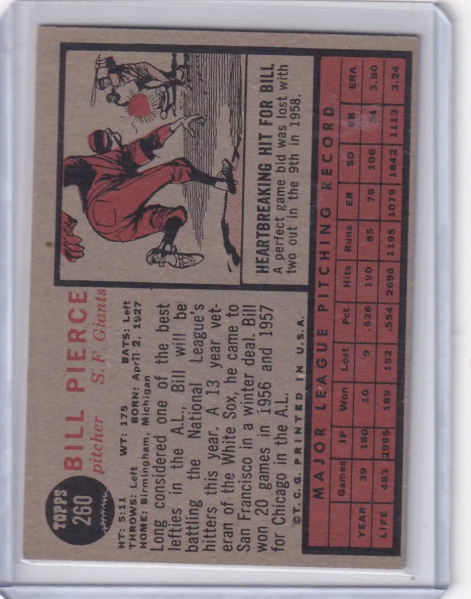 Vintage baseball card of Billy Pierce from 1962 Topps featuring San Francisco Giants