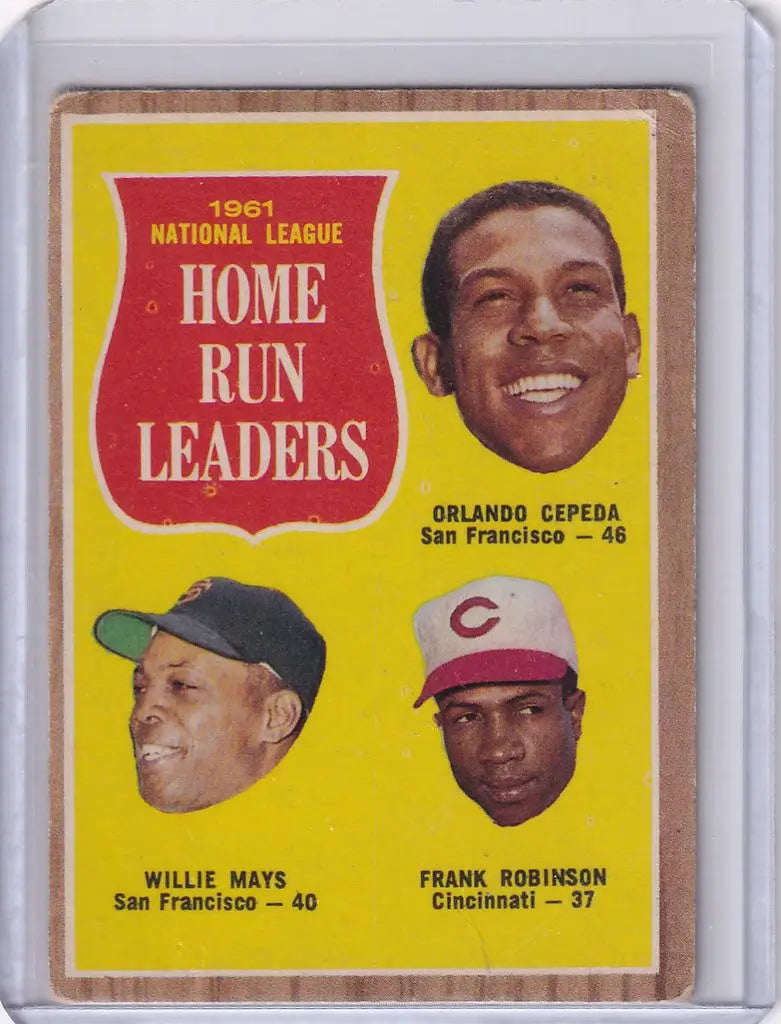 Baseball card of 1961 National League Home Run Leaders Cepeda Mays Robinson featured