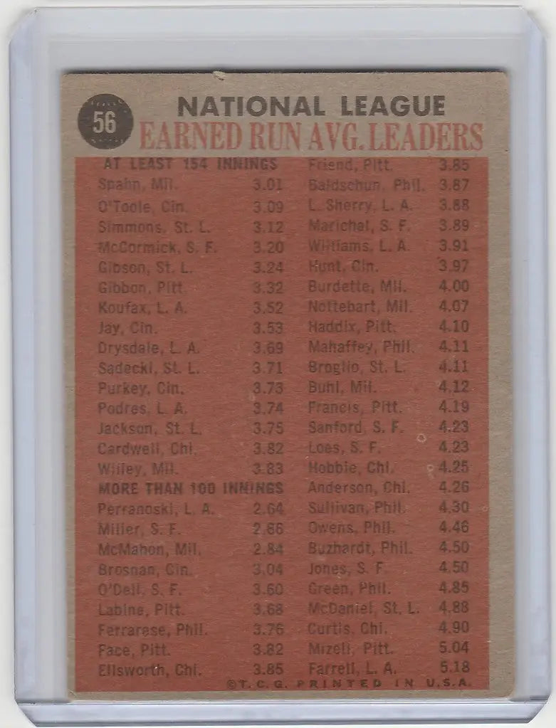 1962 Topps #56 National League ERA Warren Spahn card showcasing league era leaders
