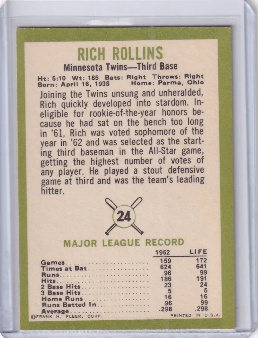 1963 Fleer #24 Rich Rollins - Minnesota Twins - Baseball Card Single