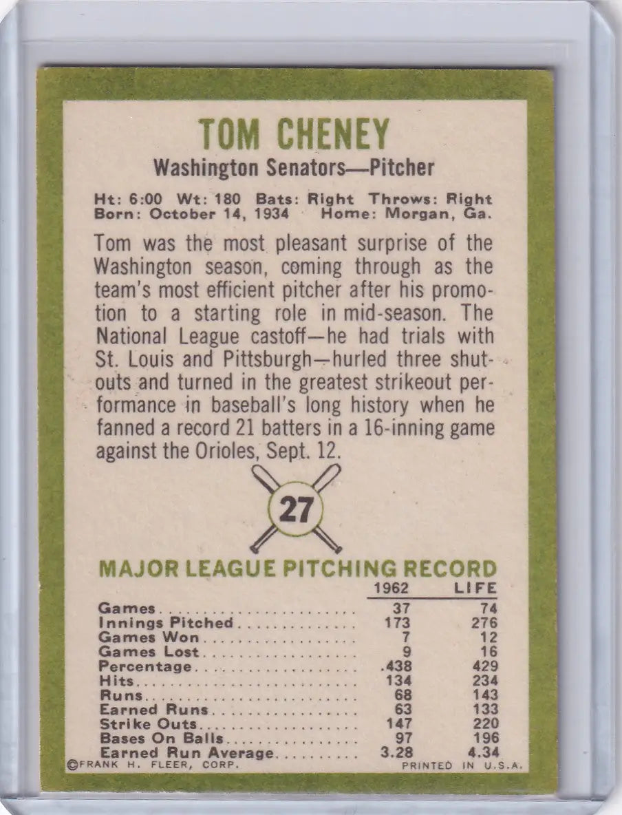 1963 Fleer #27 Tom Cheney - Washington Senators - Baseball Card Single