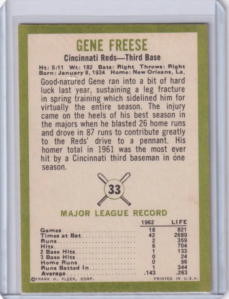 1963 Fleer #33 Gene Freese - Cincinnati Reds - Baseball Card Single