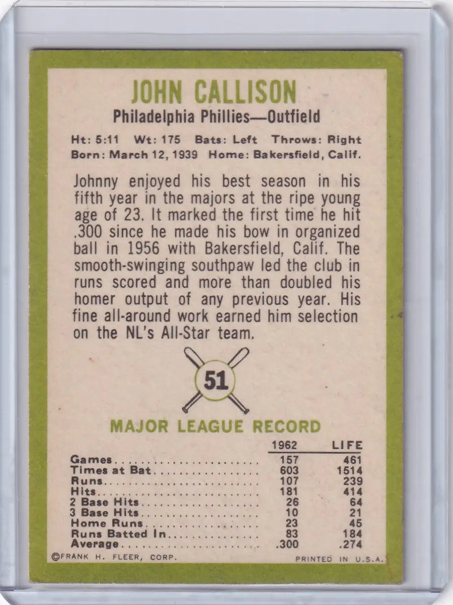 1963 Fleer #51 Johnny Callison - Philadelphia Phillies - Baseball Card Single
