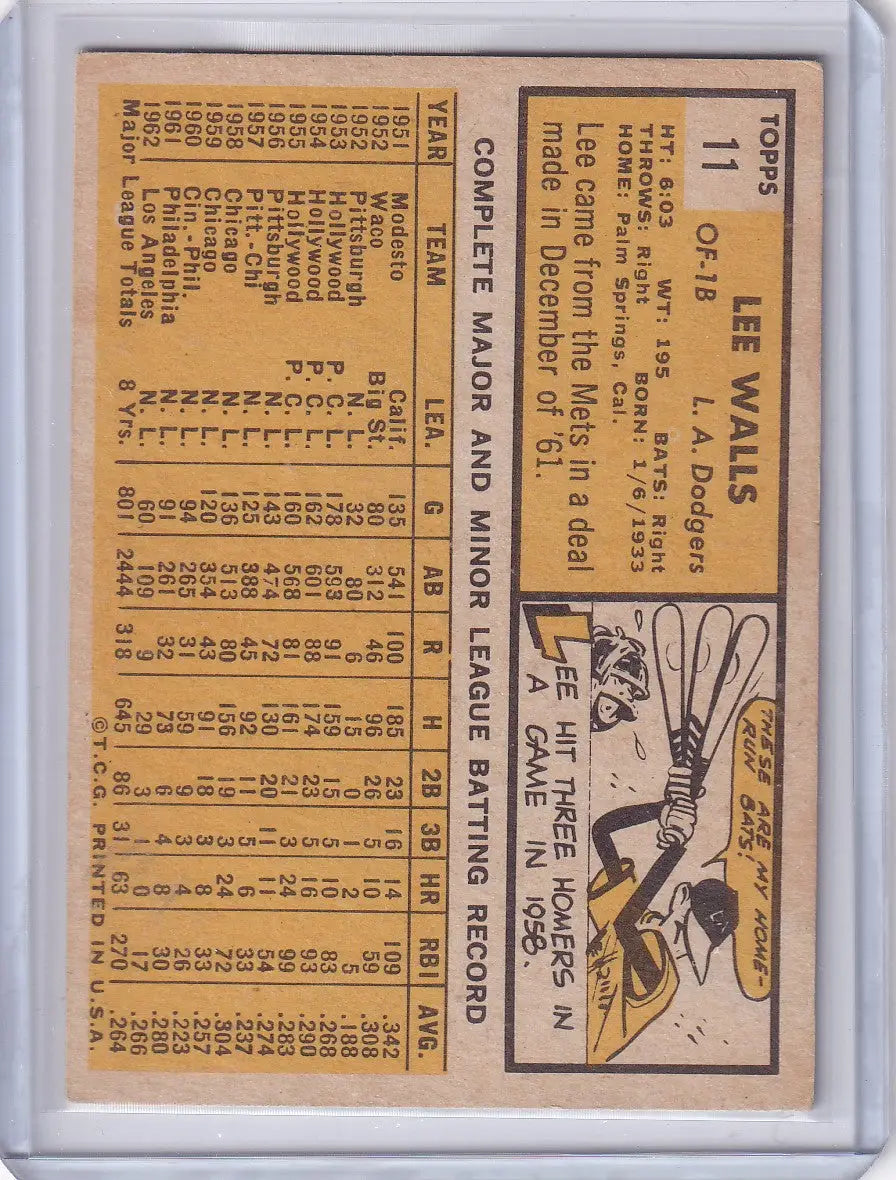 Vintage 1963 Topps Lee Walls trading card featuring Los Angeles Dodgers player stats