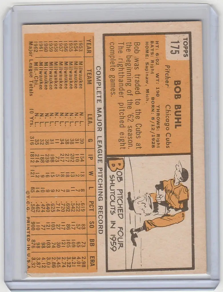 Vintage baseball card of Bob Buhl Chicago Cubs with player stats and cartoon art