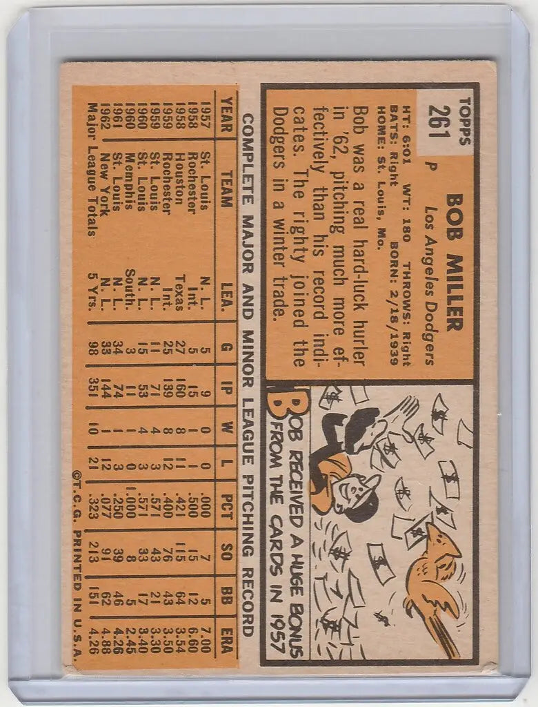 1963 Topps #261 Bob Miller Los Angeles Dodgers EXMT trading card with player stats and art