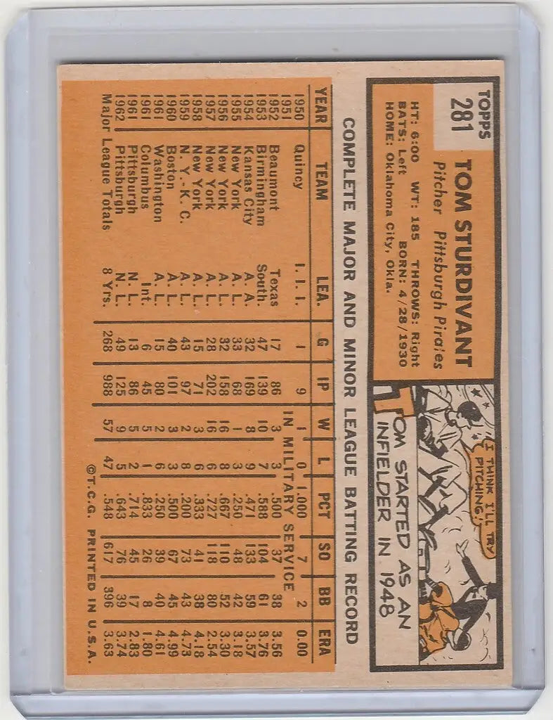 Baseball card of Tom Sturdivant featuring player stats and action illustration