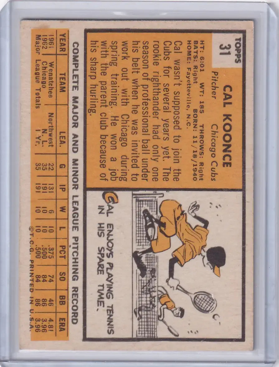 1963 Topps 31 Cal Koonce - Chicago Cubs RC - Baseball Card Single