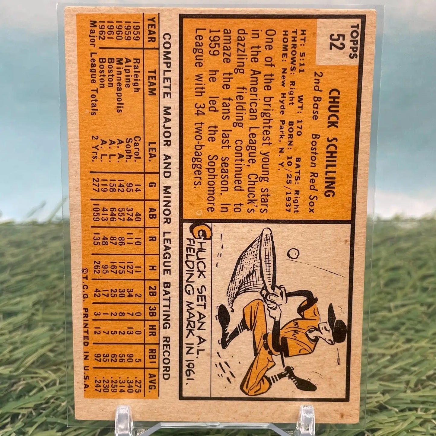 1963 Topps #52 Chuck Schilling Boston Red Sox EX