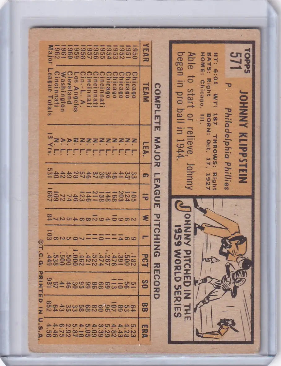 Vintage Johnny Klippstein trading card featuring Philadelphia Phillies player stats and illustration