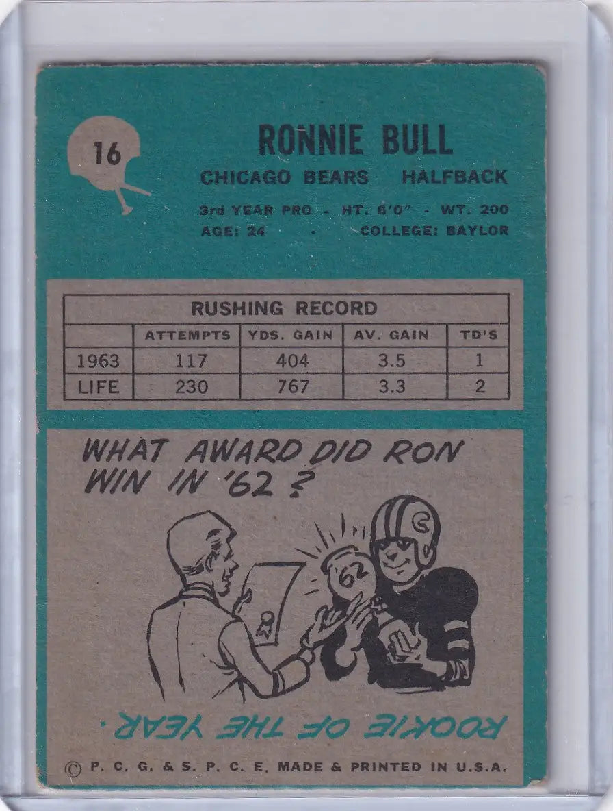 Vintage 1963 Ron Bull Chicago Bears trading card featuring cartoon art and stats