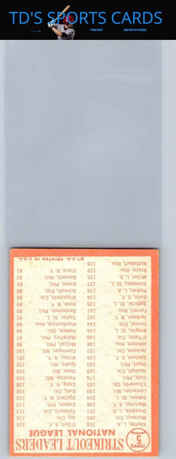 Vintage baseball card back featuring 1964 Topps National League Strikeout Leaders