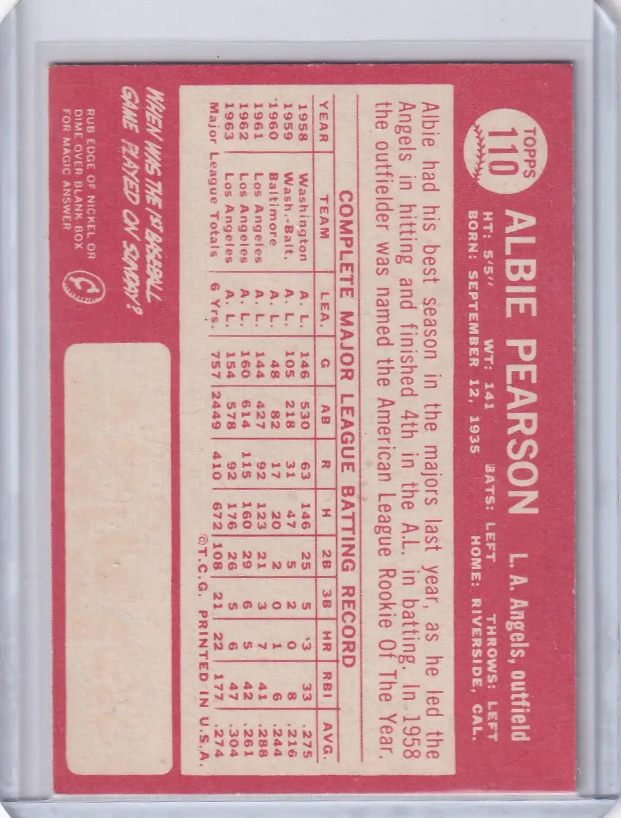 Vintage 1964 Topps Baseball #110 Albie Pearson card, Los Angeles Angels stats on back