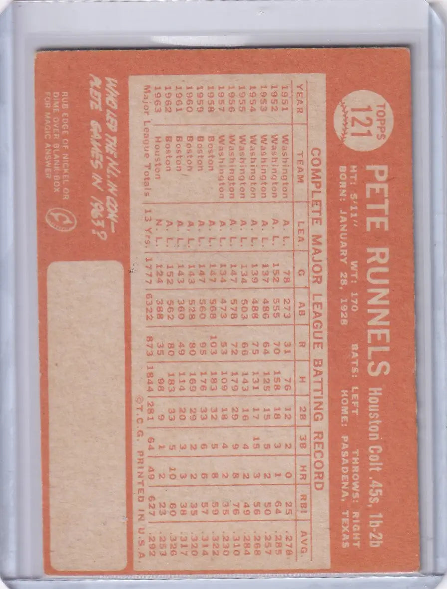 Orange Topps Baseball card of Pete Runnels featuring Houston Colt .45’s stats