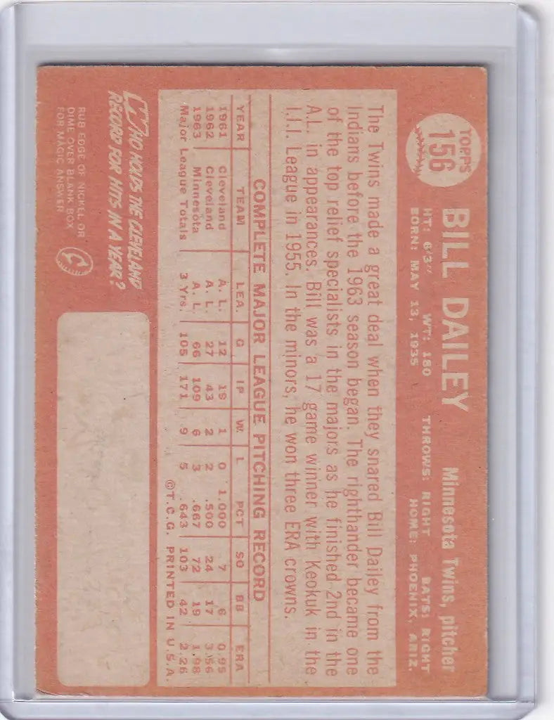 Vintage 1964 Topps Baseball card featuring Bill Dailey Minnesota Twins player stats