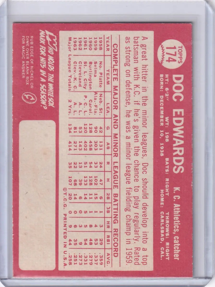 Back side of 1964 Topps Baseball #174 Doc Edwards Kansas City Athletics card with stats