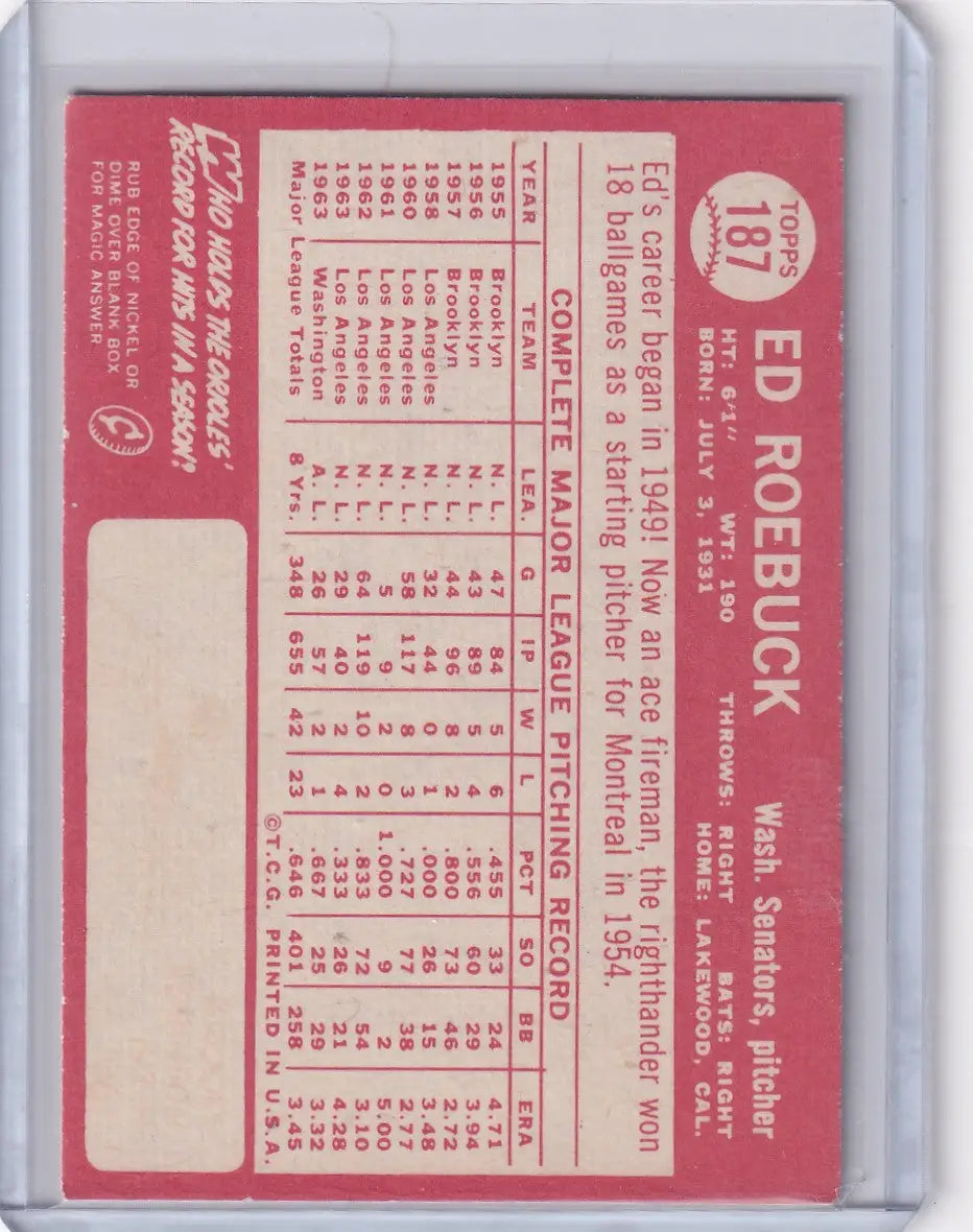 Baseball card back of 1964 Topps Baseball #187 Ed Roebuck - Washington Senators stats