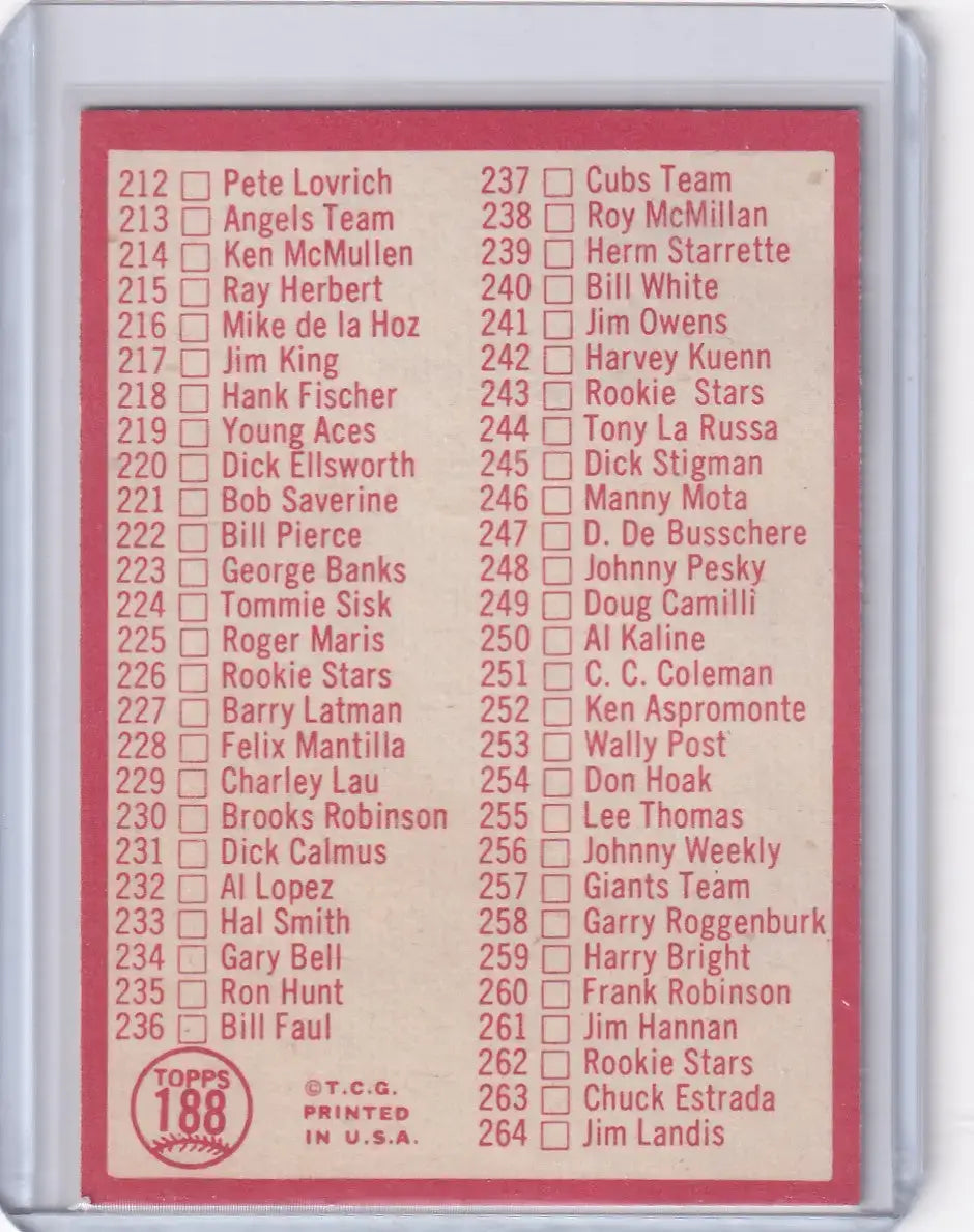 1964 Topps Baseball #188 Checklist 177-264 - Baseball Card Single
