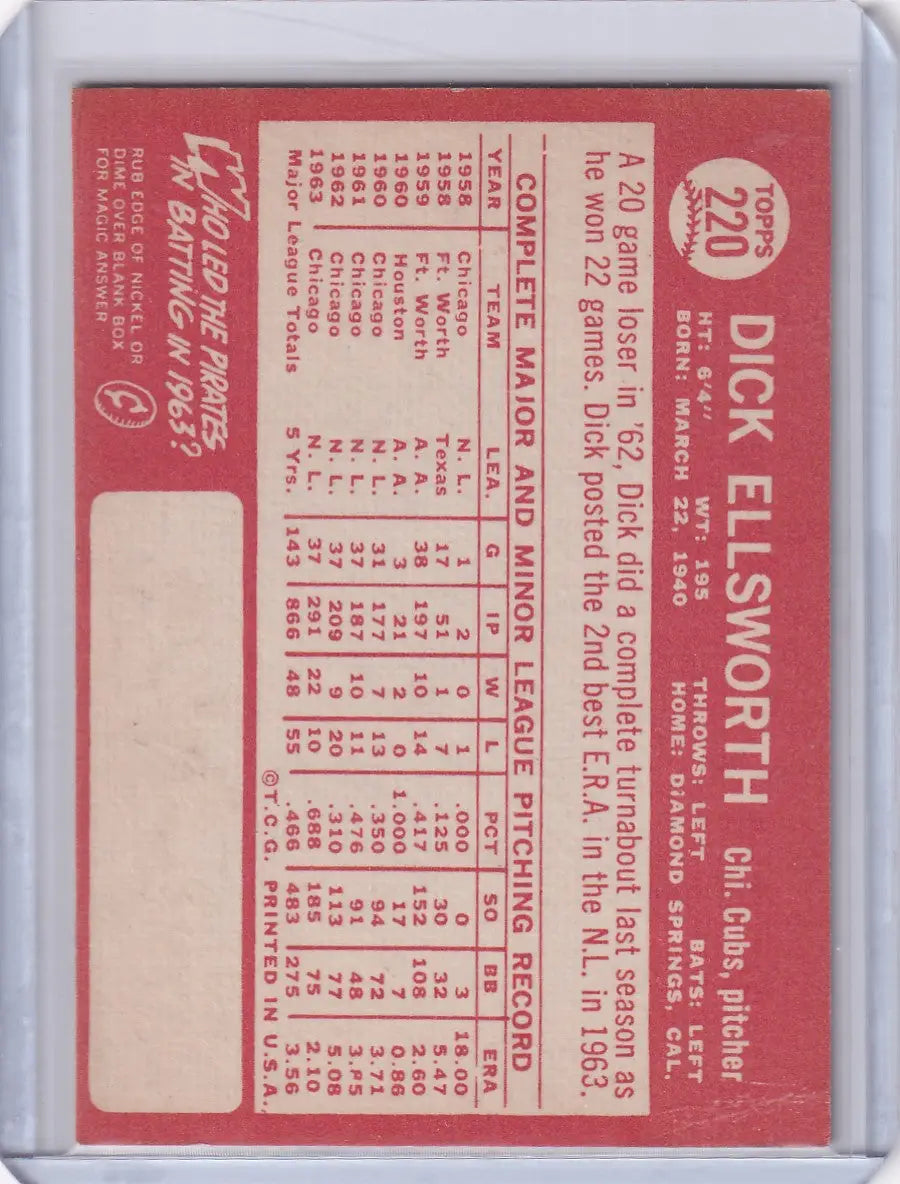 Red and white 1964 Topps Baseball card of Dick Ellsworth, Chicago Cubs player stats