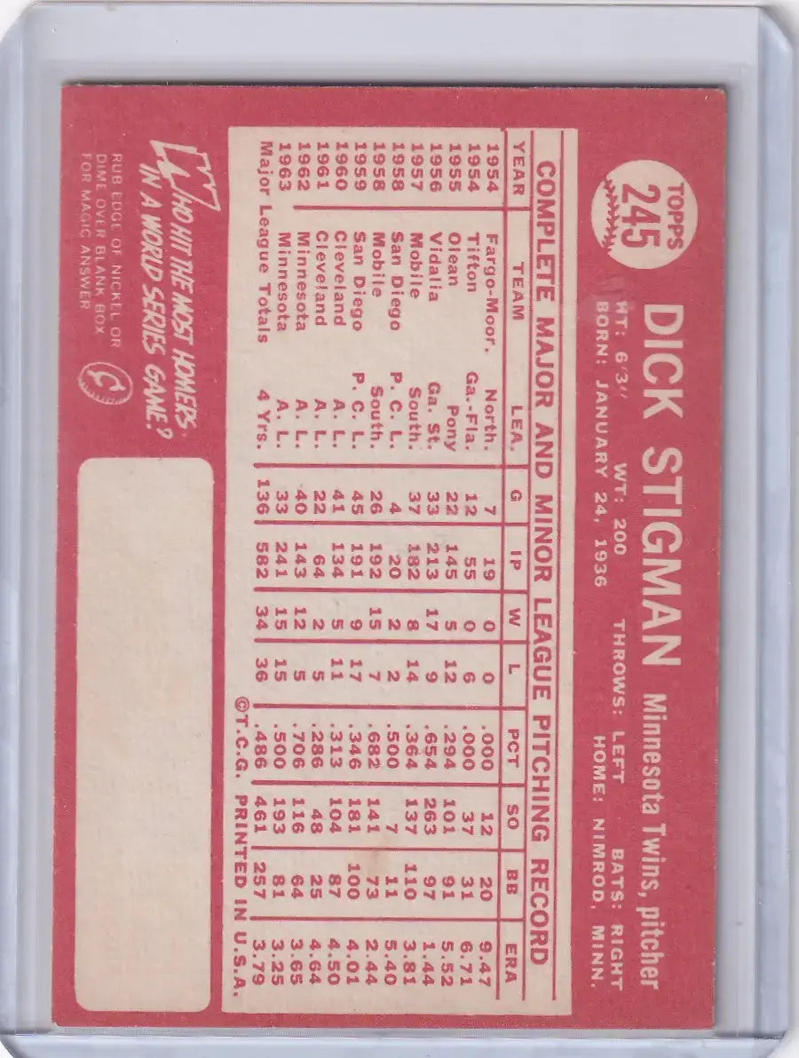1964 Topps Baseball #245 Dick Stigman - Minnesota Twins - Baseball Card Single