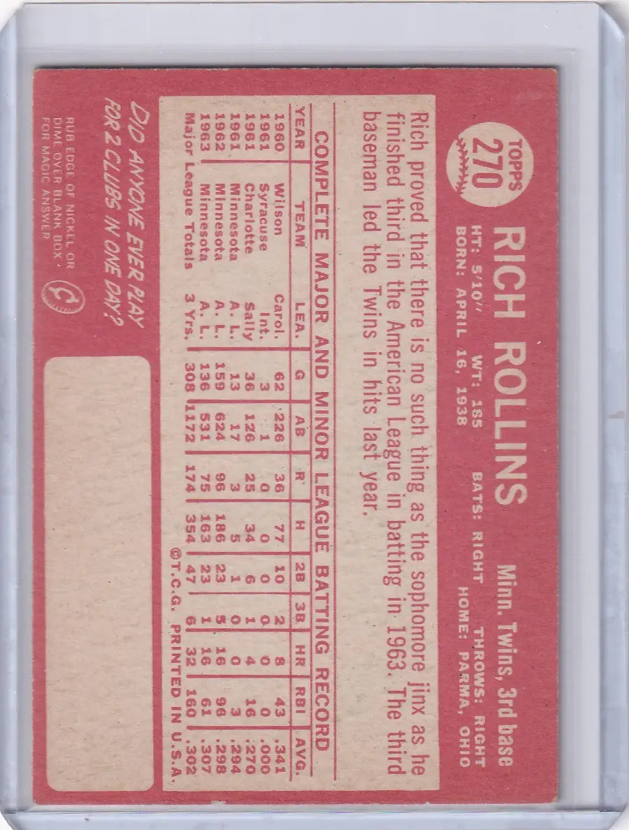 Back of 1964 Topps Baseball #270 Rich Rollins card with player stats and Minnesota Twins info
