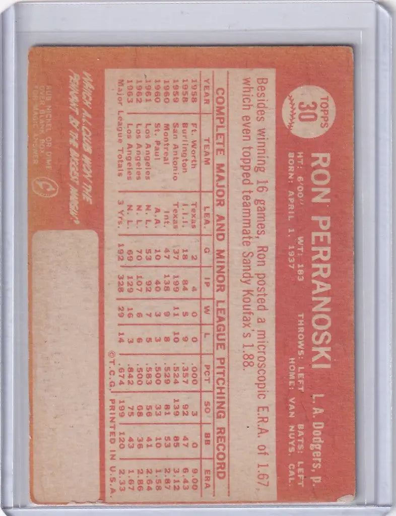 Vintage baseball card of Ron Perranoski, Los Angeles Dodgers, on orange background