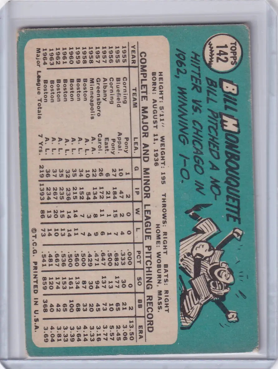 1965 Topps Baseball #142 Bill Monbouquette - Boston Red Sox - Baseball Card Single