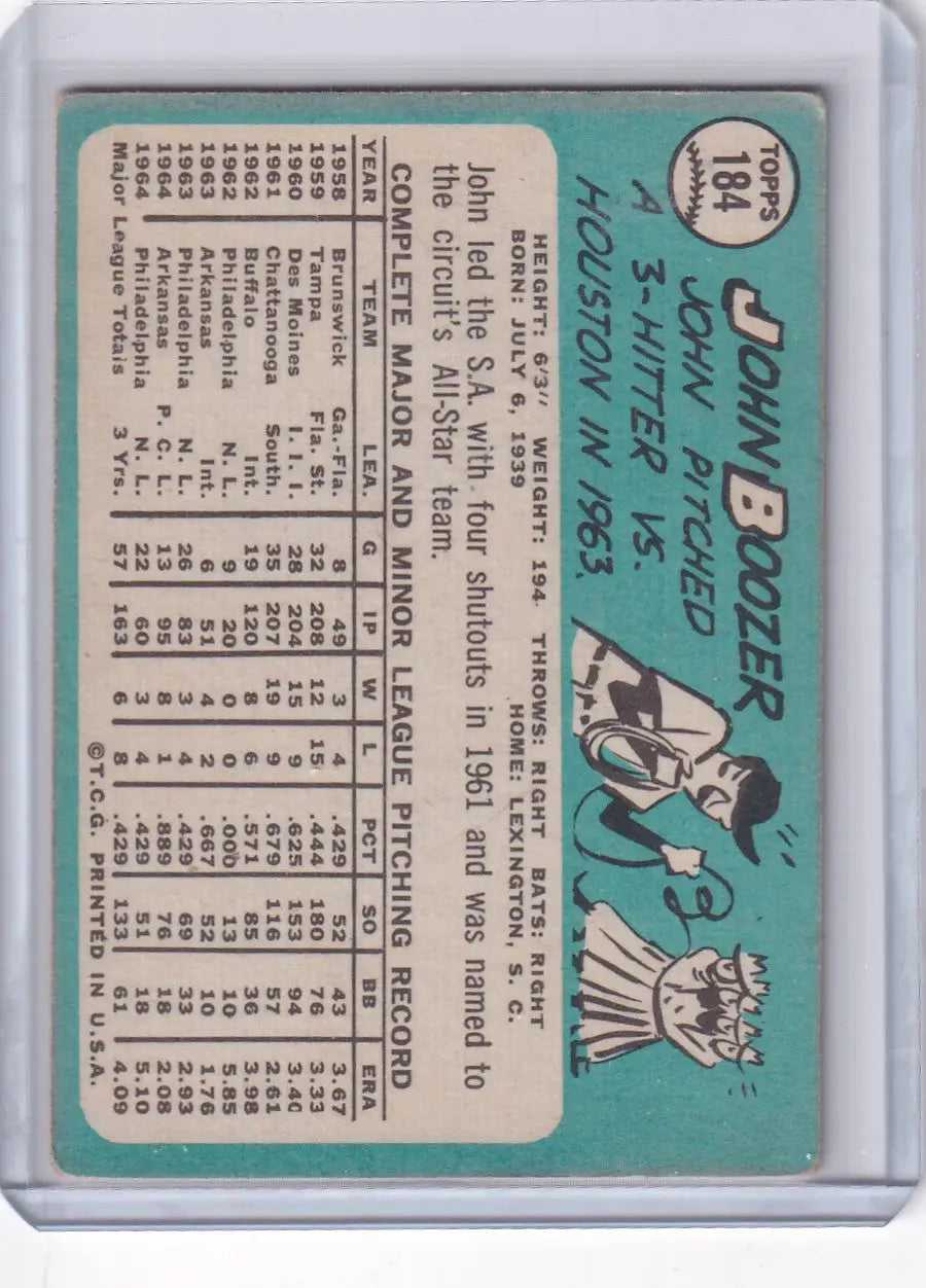Vintage Topps Baseball card featuring John Boozer’s pitching record with the Philadelphia Phillies