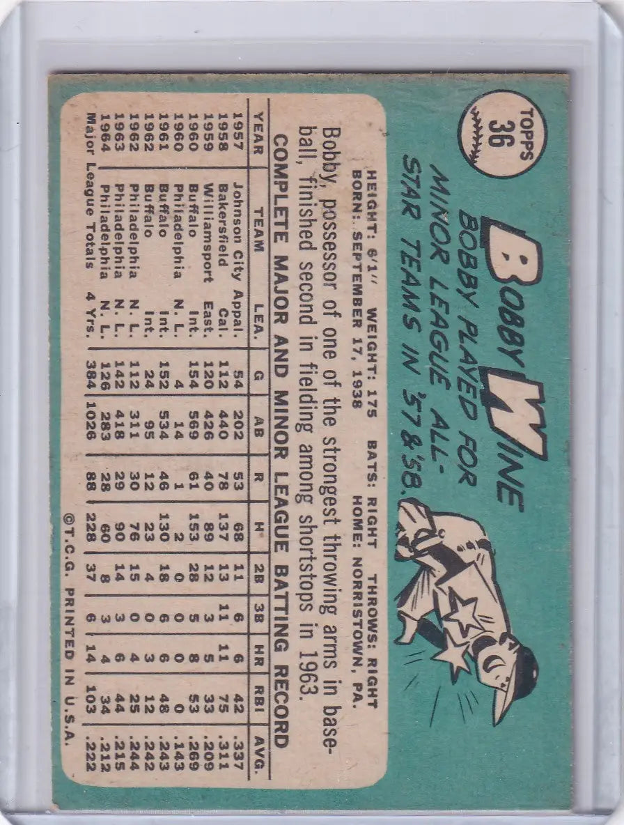 Vintage Topps Baseball card featuring Bobby Wine of the Philadelphia Phillies with stats