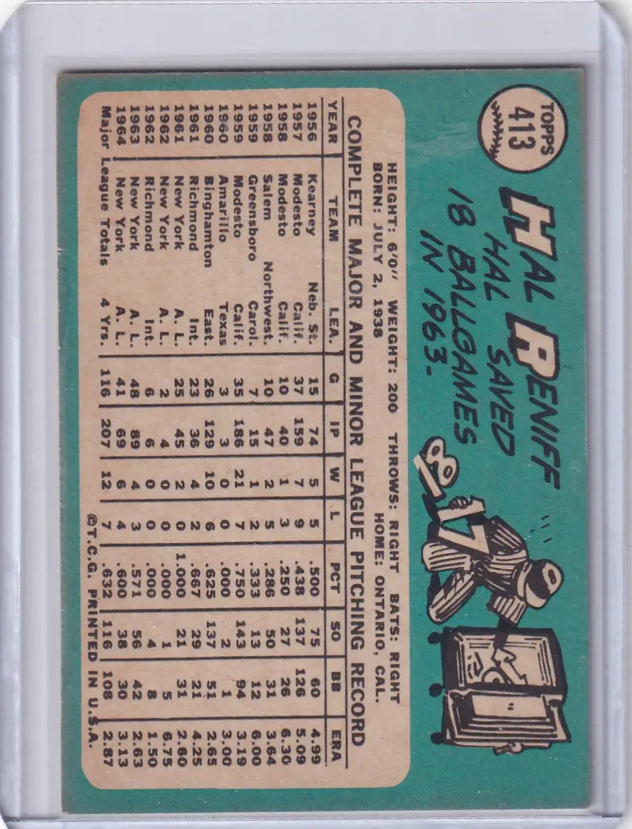 Vintage Topps Baseball card of Hal Reniff with player stats and cartoon mascot