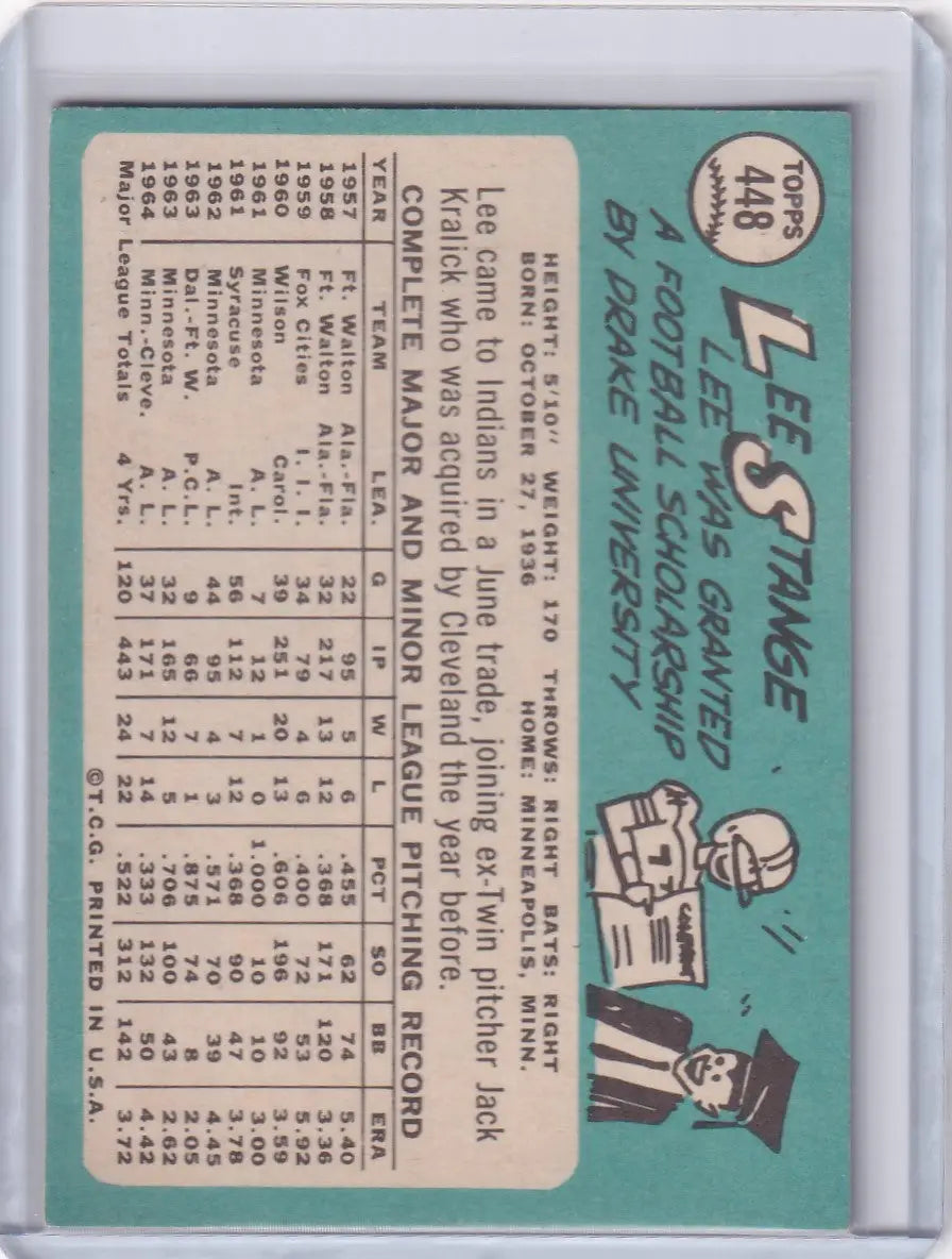 1965 Topps Baseball #448 Lee Stange - Cleveland Indians - Baseball Card Single