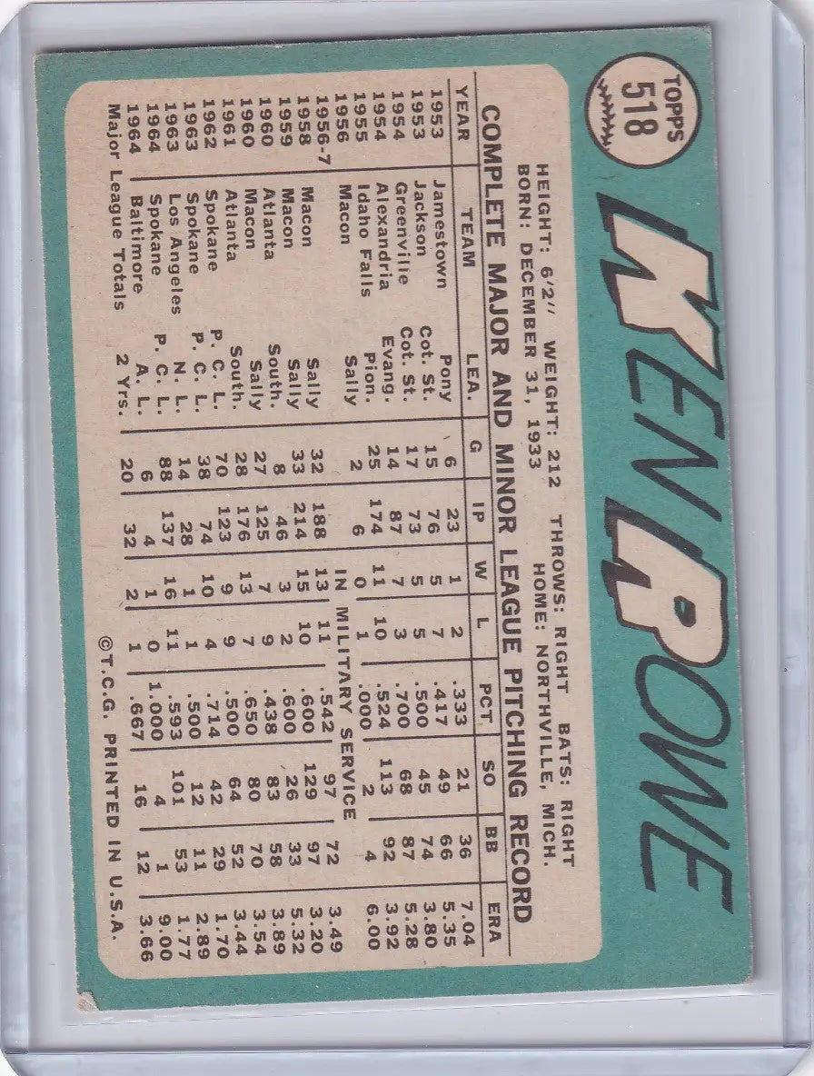 1965 Topps Baseball #518 Ken Rowe - Baltimore Orioles - Baseball Card Single