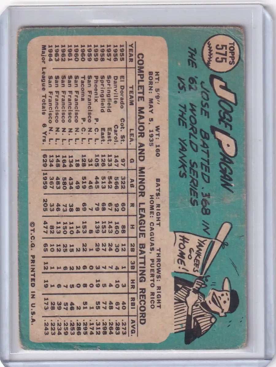 Vintage Topps Baseball card #575 of Jose Pagan featuring San Francisco Giants batter illustration